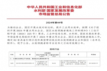 喜报！佰利乐纸业荣登2024年沉点用水企业、园区水效领跑者榜单