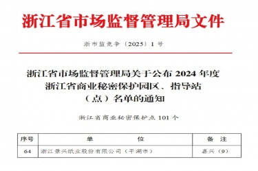 佰利乐纸业入选省技易奥秘；さ